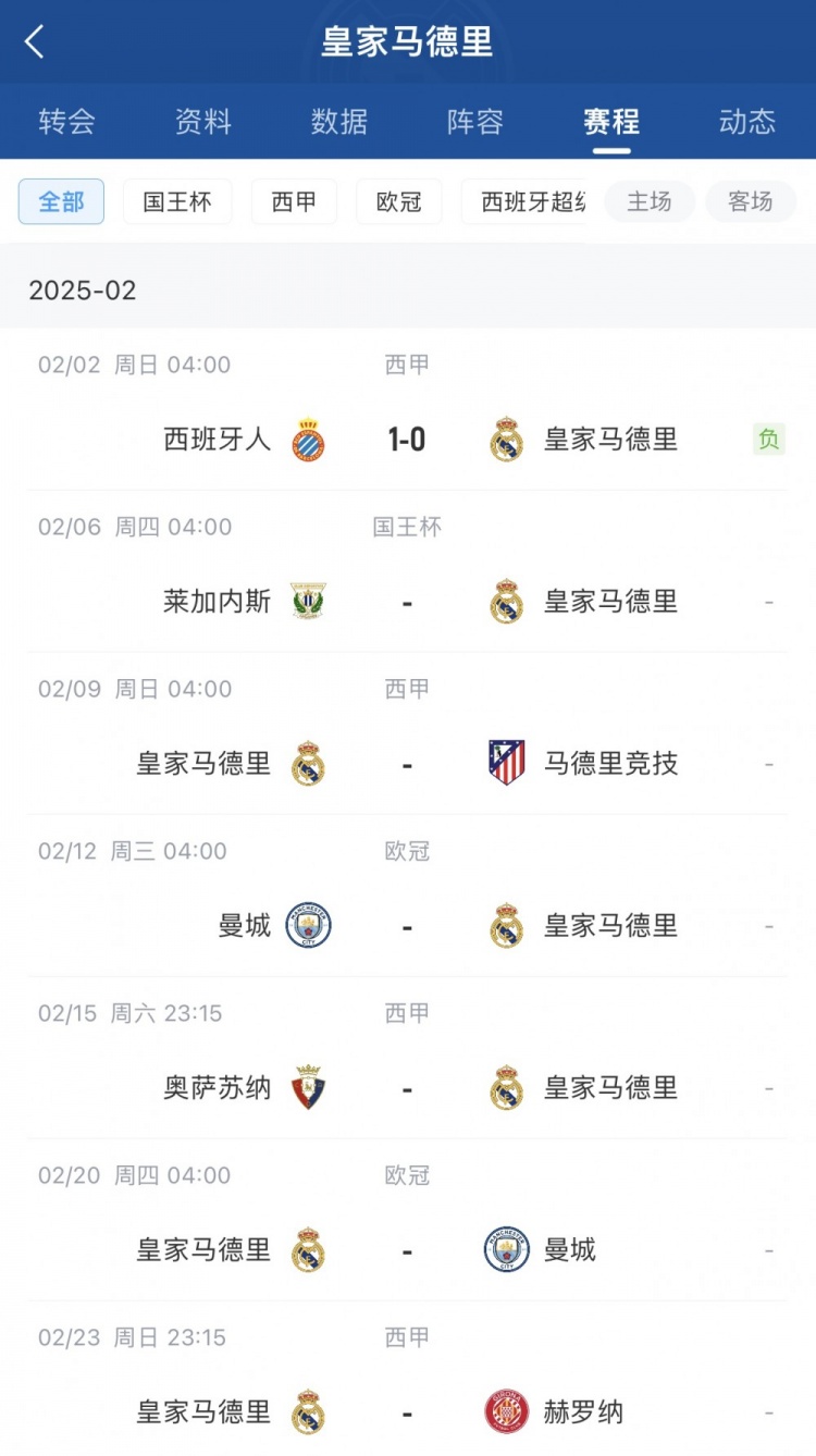 本賽季首次受傷！西媒：呂迪格很可能是肌肉拉傷，將傷缺2-3周