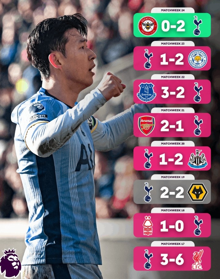  不容易！熱刺終結(jié)英超7輪不勝，此前7場(chǎng)僅1平6負(fù)