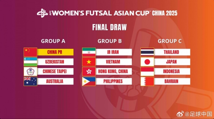  女子五人制亞洲杯：中國與烏茲別克斯坦、中國臺(tái)北、澳大利亞同組