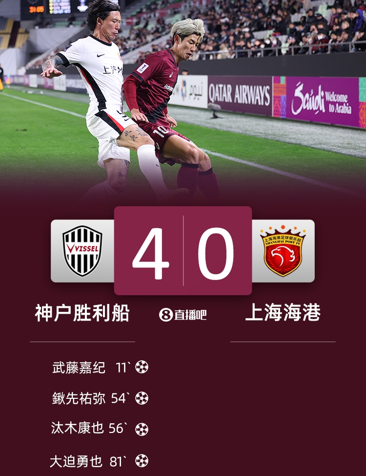  本次亞冠精英聯(lián)賽，神戶是唯一在兩場(chǎng)比賽射門20+&未被射正的球隊(duì)