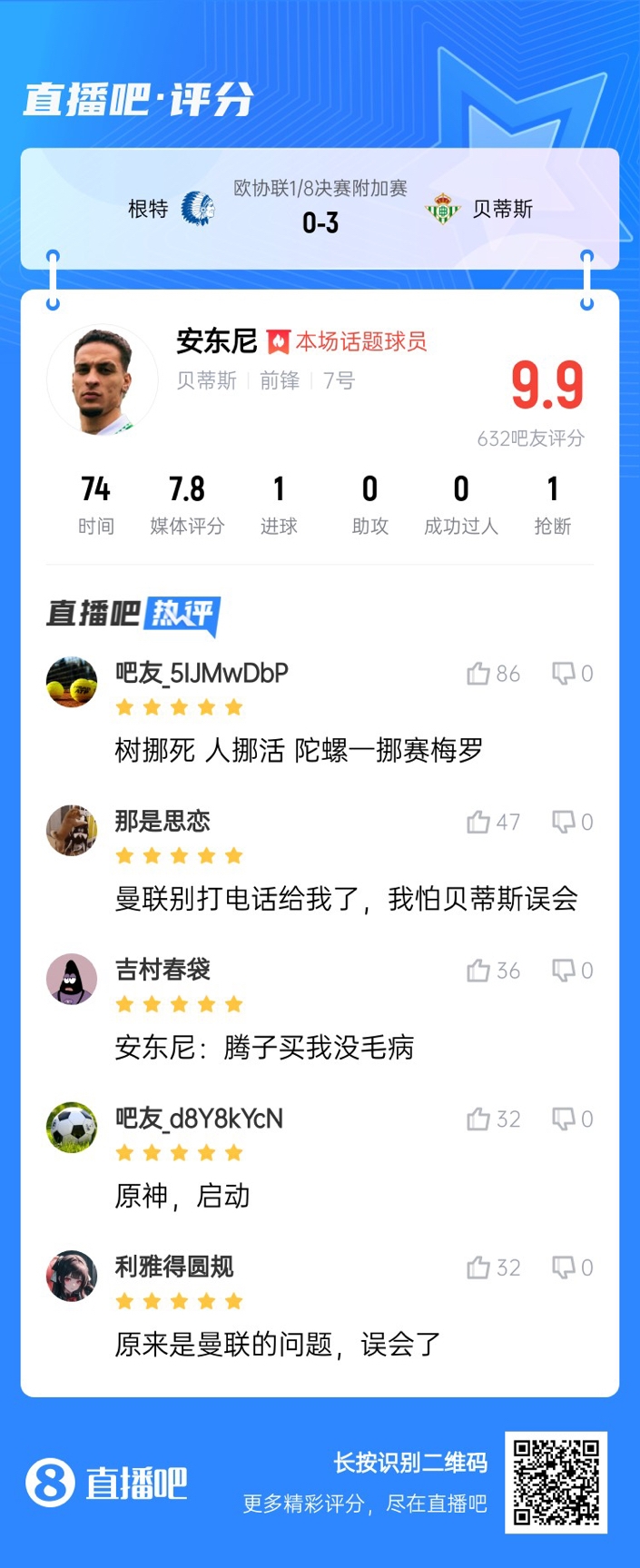  安東尼兜射圓規(guī)畫??！吧友評分9.9：樹挪死人挪活 陀螺一挪賽梅羅