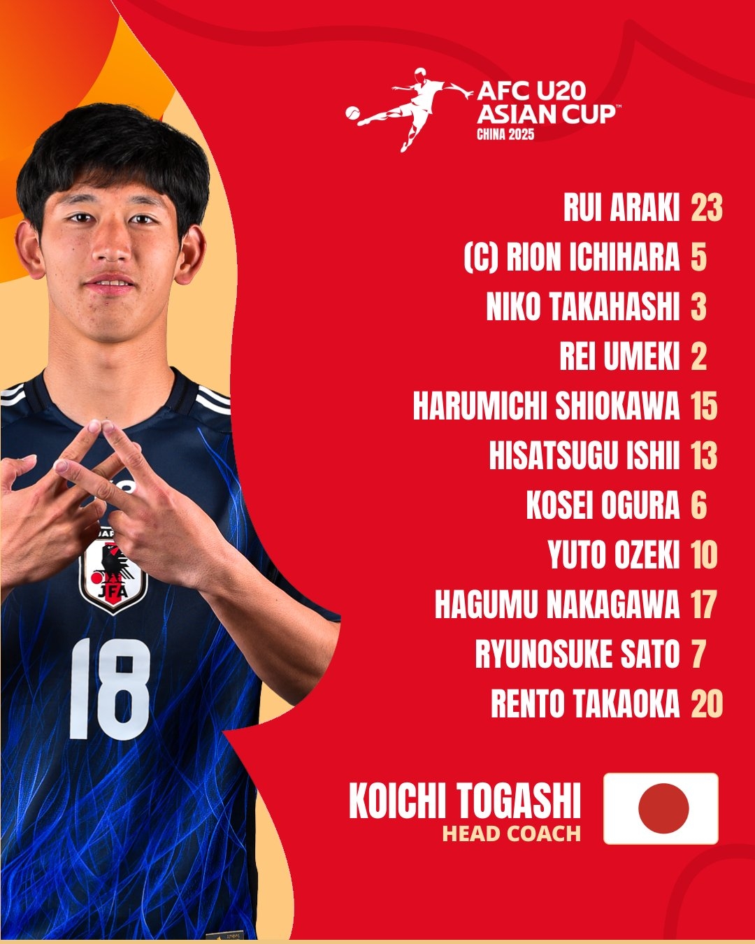  U20亞洲杯日本vs泰國(guó)首發(fā)：高岡伶颯、高橋仁胡、佐藤龍之介先發(fā)