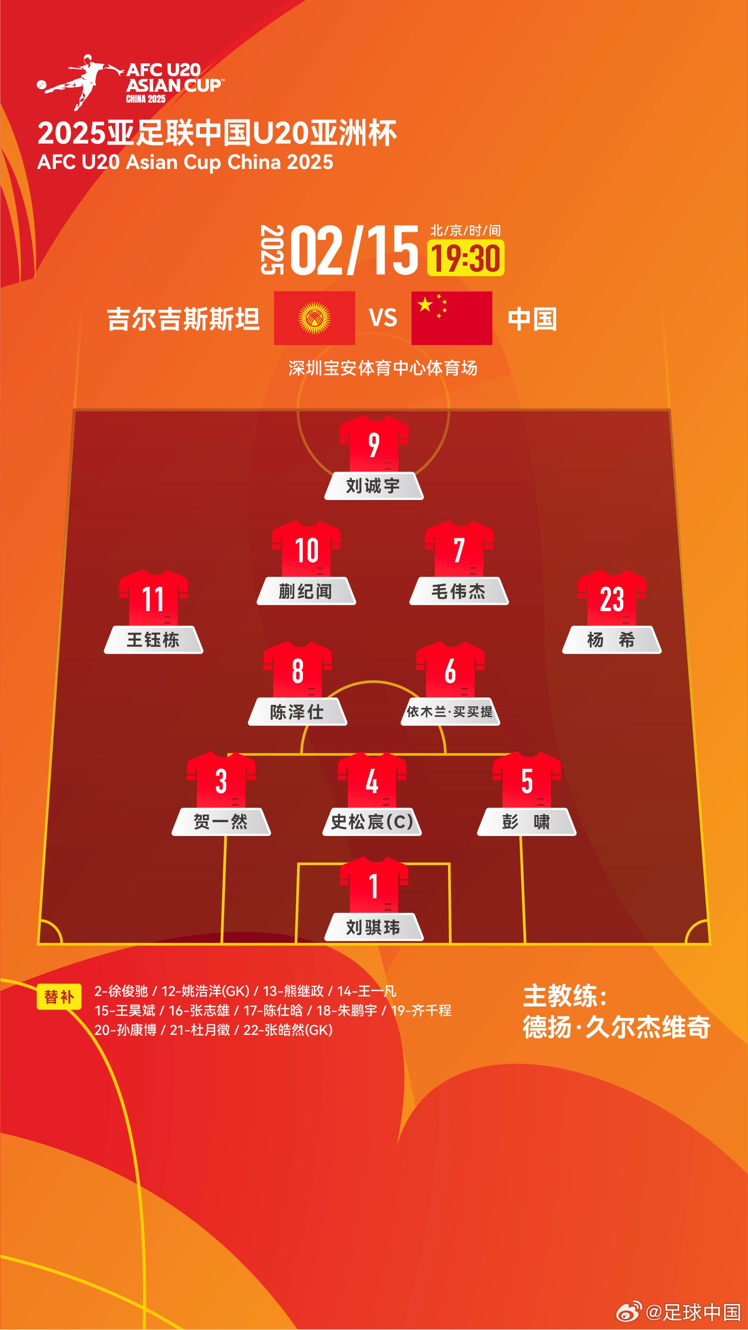  U20亞洲杯-中國(guó)vs吉爾吉斯斯坦：王鈺棟、依木蘭、蒯紀(jì)聞先發(fā)