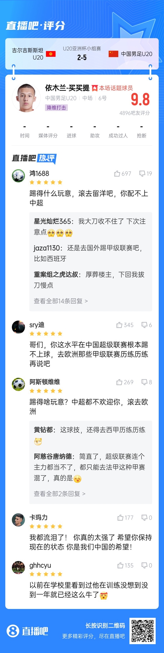  依木蘭這場多少妙傳了？毛偉杰回傳+依木蘭直塞“調(diào)虎離山”