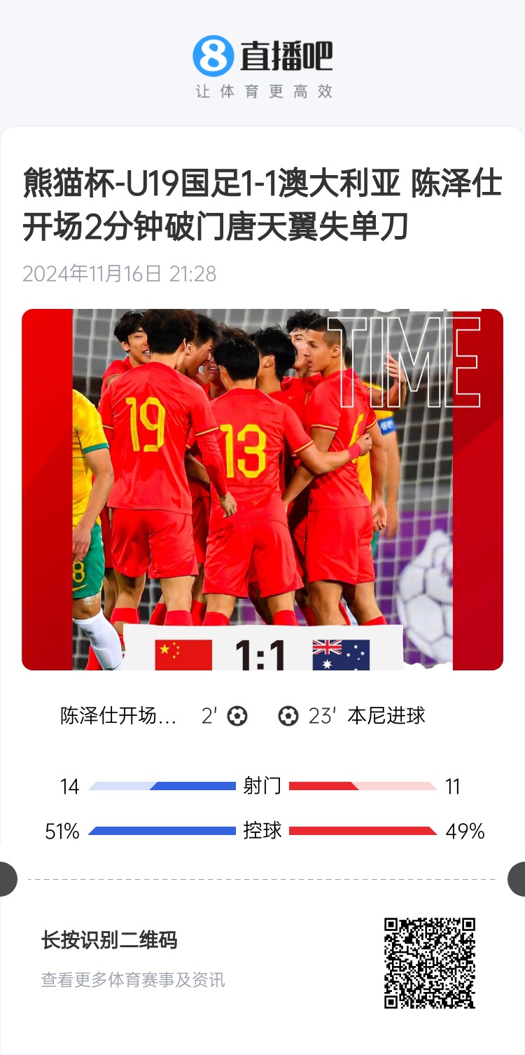  二番戰(zhàn)！U20國青與澳大利亞去年熊貓杯剛有過交手，雙方1-1戰(zhàn)平