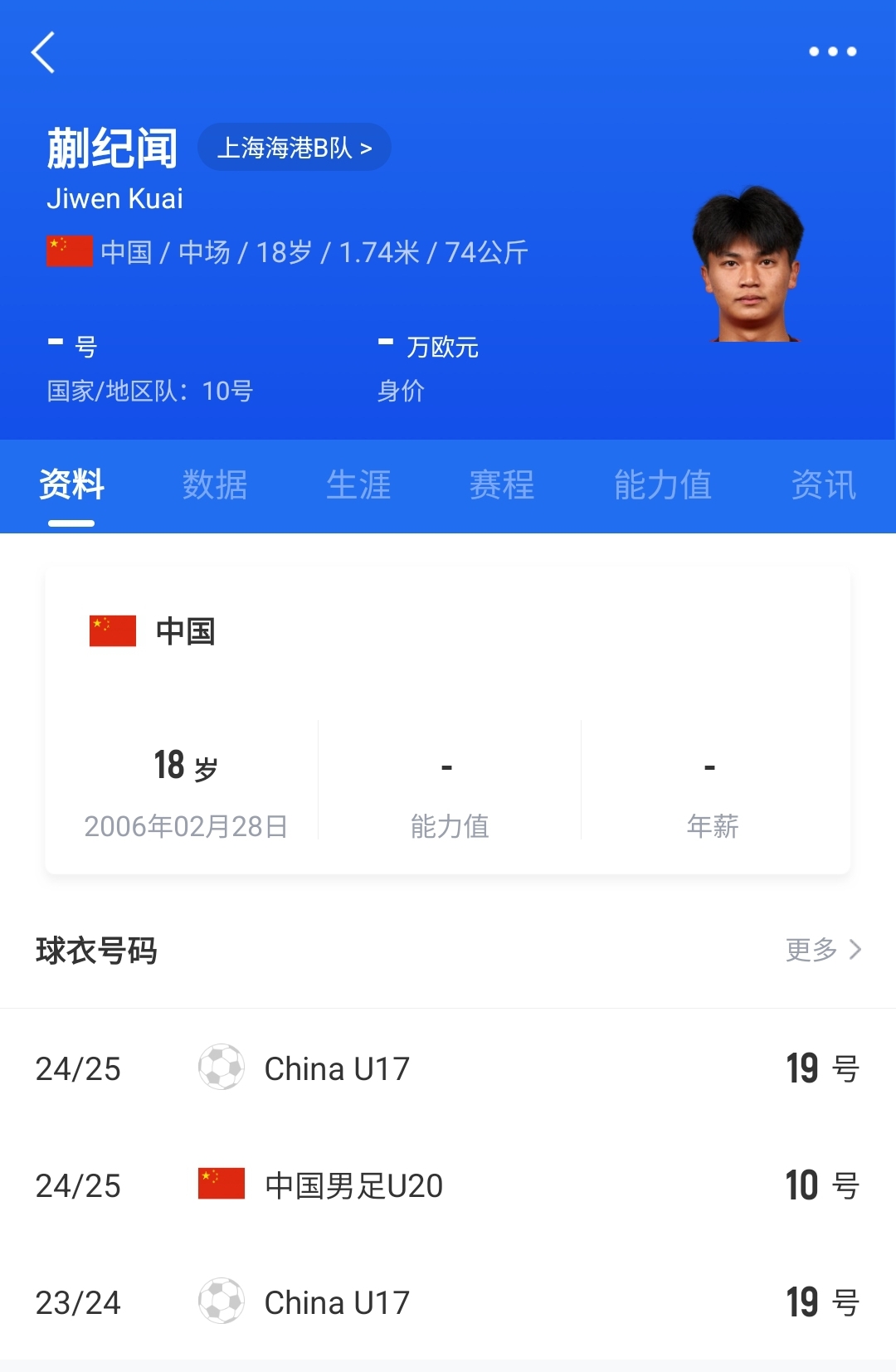  老蒯帶派！18歲蒯紀聞精彩低射+凌空破門，本屆2球1助個個精彩！