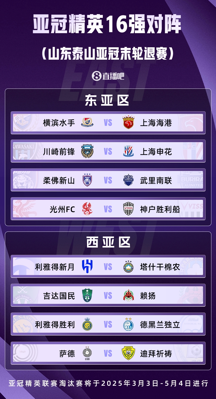  山東積分清零！亞冠精英聯(lián)賽16強(qiáng)對陣：申花vs川崎，海港vs橫濱