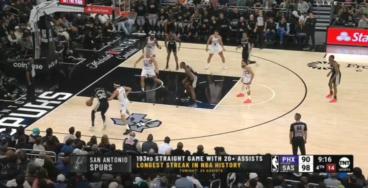  團隊籃球的典范！馬刺連續(xù)193場送出20+助攻 NBA歷史最長紀(jì)錄
