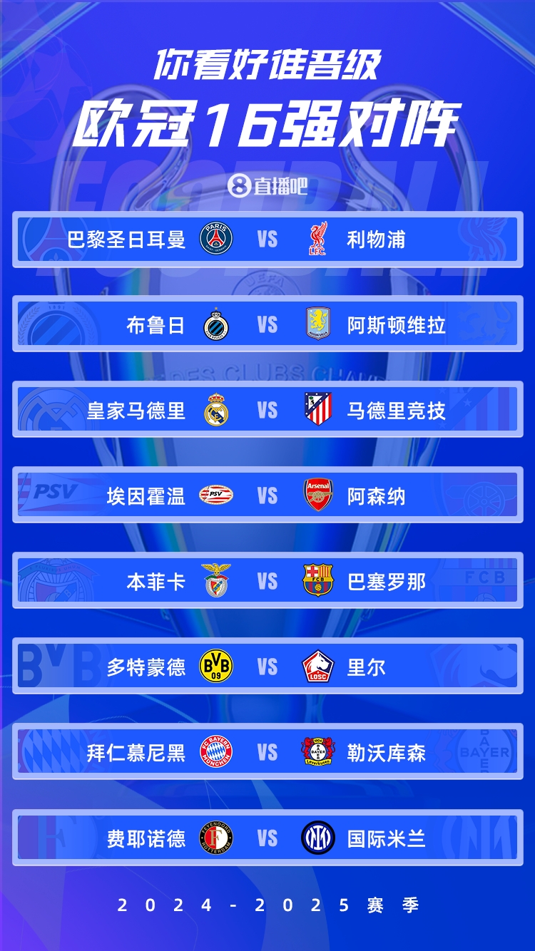  歐冠1/8決賽：皇馬vs馬競德比戰(zhàn)、巴黎碰利物浦、拜仁藥廠內(nèi)戰(zhàn)