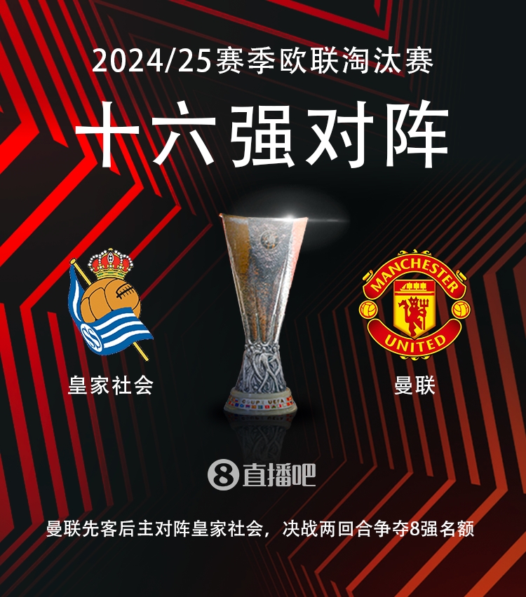  歐聯(lián)16強對陣：曼聯(lián)vs皇家社會！！