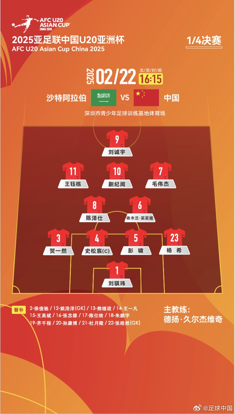  贏球進世青賽！U20中國vs沙特首發(fā)：王鈺棟、蒯紀聞等人均先發(fā)