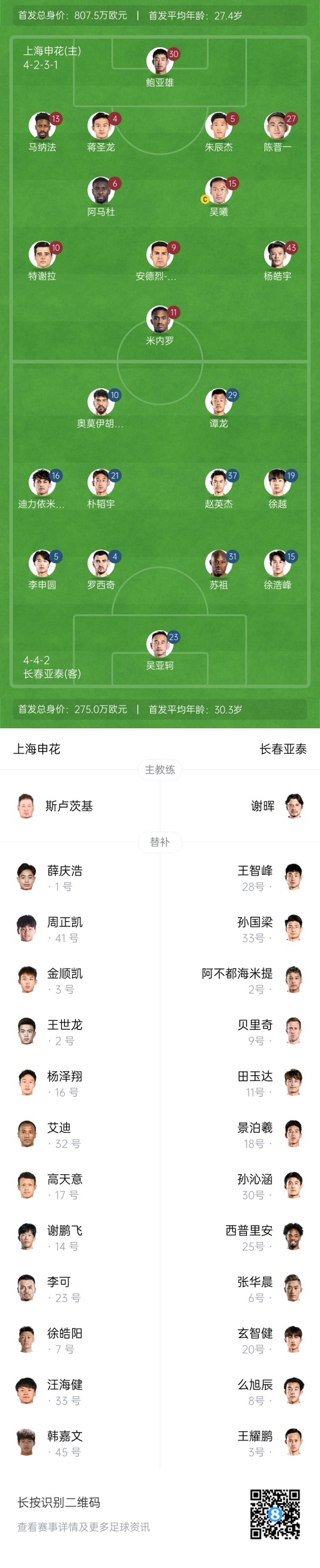  中超首輪|申花vs亞泰首發(fā):5外援PK3外援，楊皓宇先發(fā)，徐浩峰出戰(zhàn)