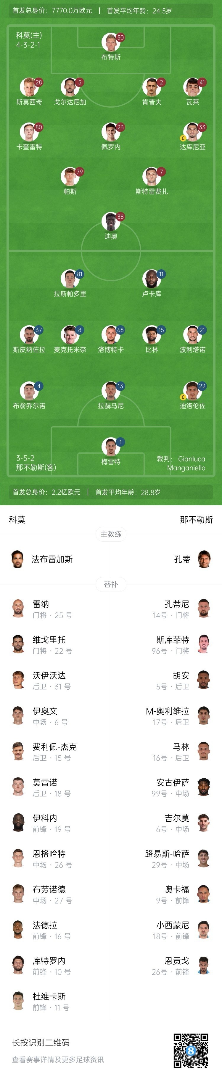  科莫vs那不勒斯首發(fā)：盧卡庫、麥克托米奈先發(fā)，尼科-帕斯出戰(zhàn)