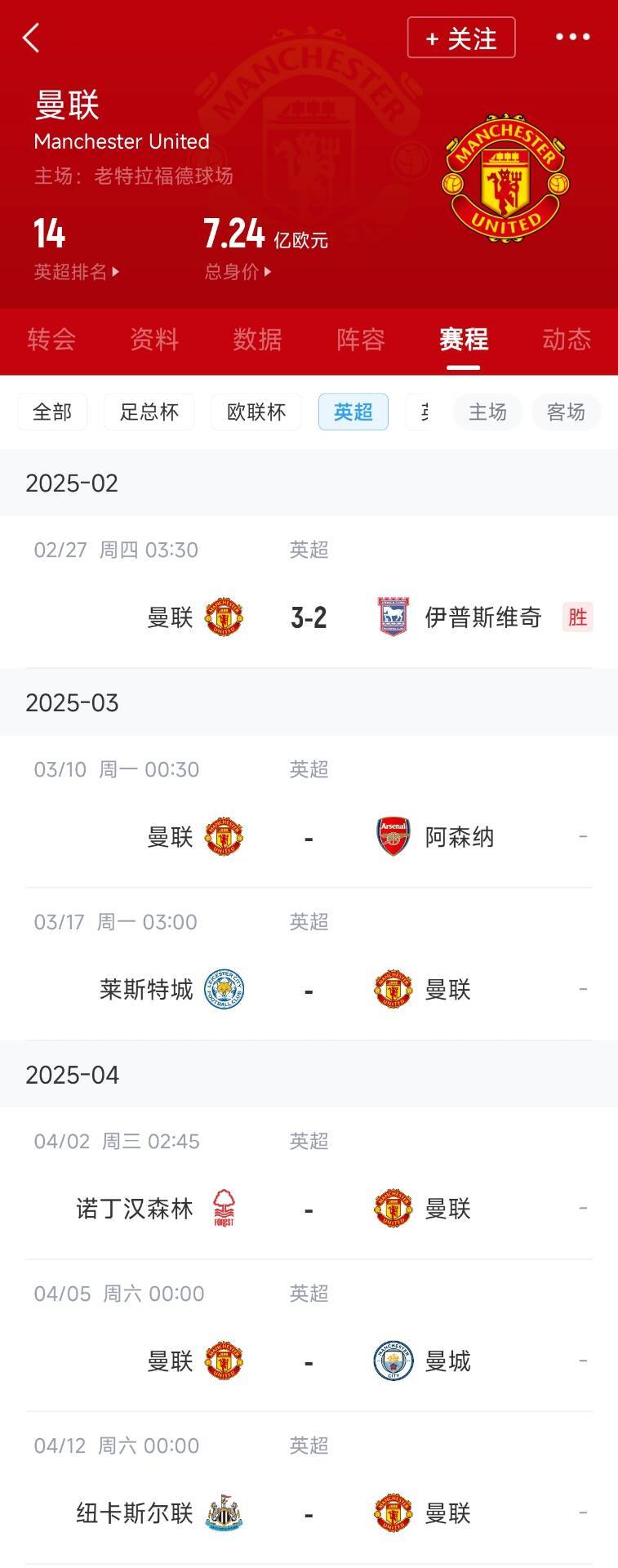  藍(lán)狐救一下？曼聯(lián)未來(lái)5輪將遭遇英超2/3/4/6名：槍手森林曼城紐卡