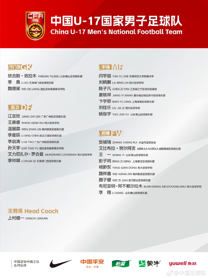  備戰(zhàn)U17亞洲杯！U17國足名單：艾比布拉領(lǐng)銜，恒大足校6人入選