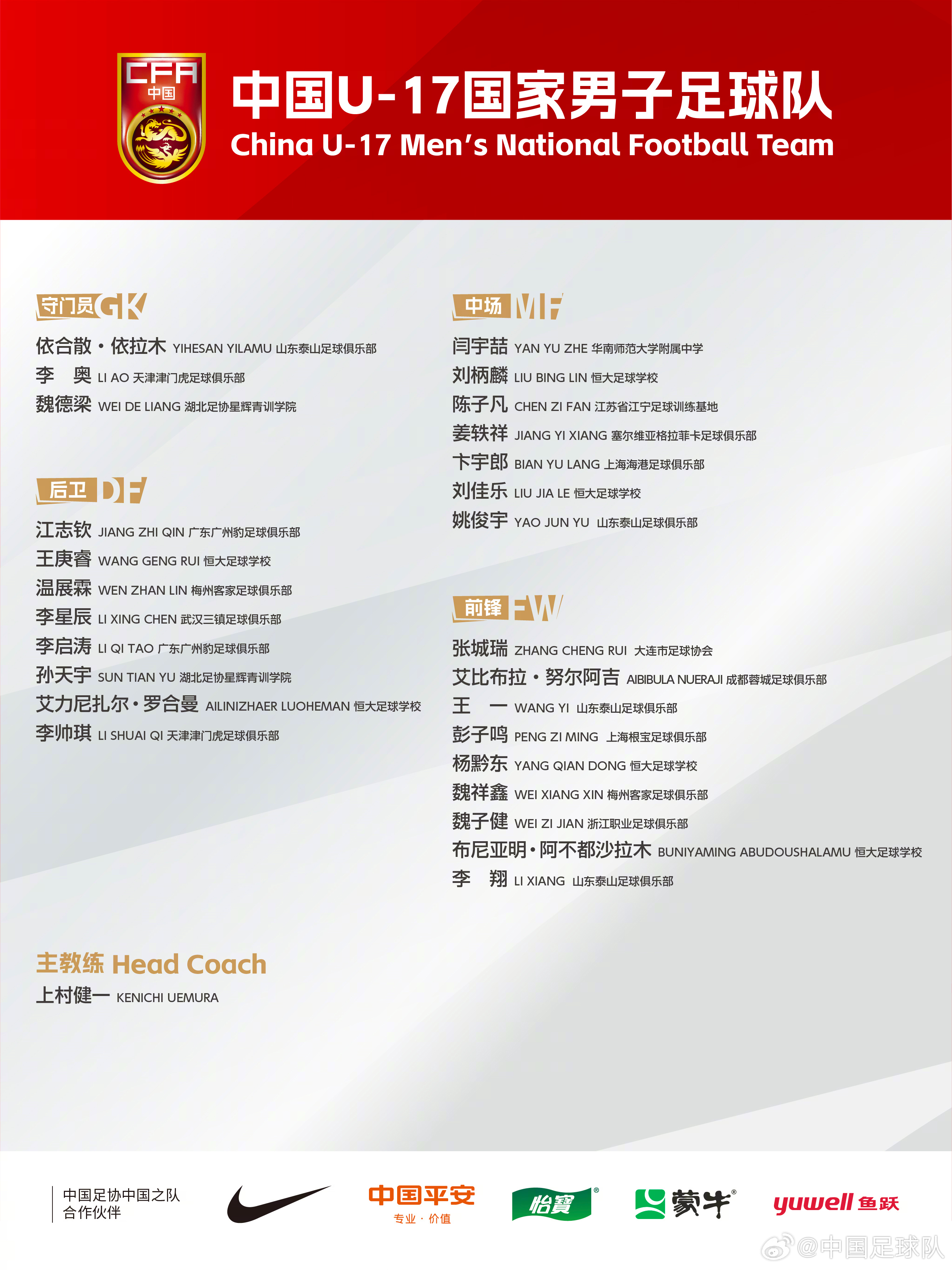  梅州太子！魏祥鑫成08年齡段踢中超第一人，今晚艾比布拉能上場嗎
