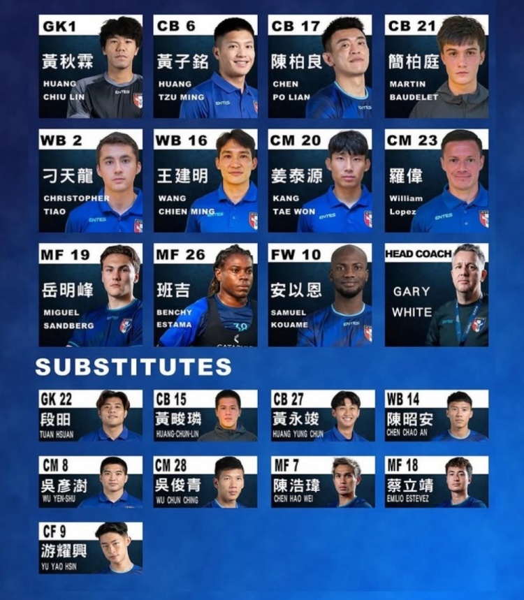  中國臺灣媒體：簡柏庭和蔡立靖不符合足協(xié)注冊規(guī)則，無緣中甲球隊