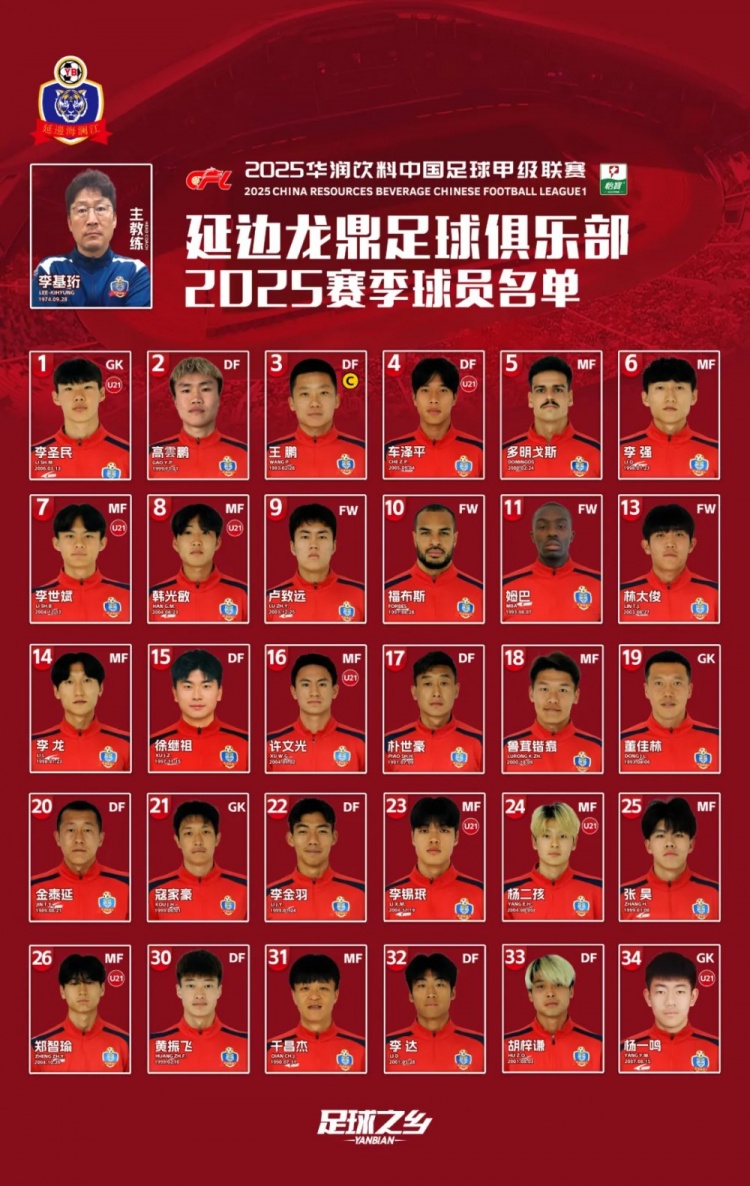  2025賽季大名單|延邊龍鼎足球俱樂部新賽季大名單 正式發(fā)布！