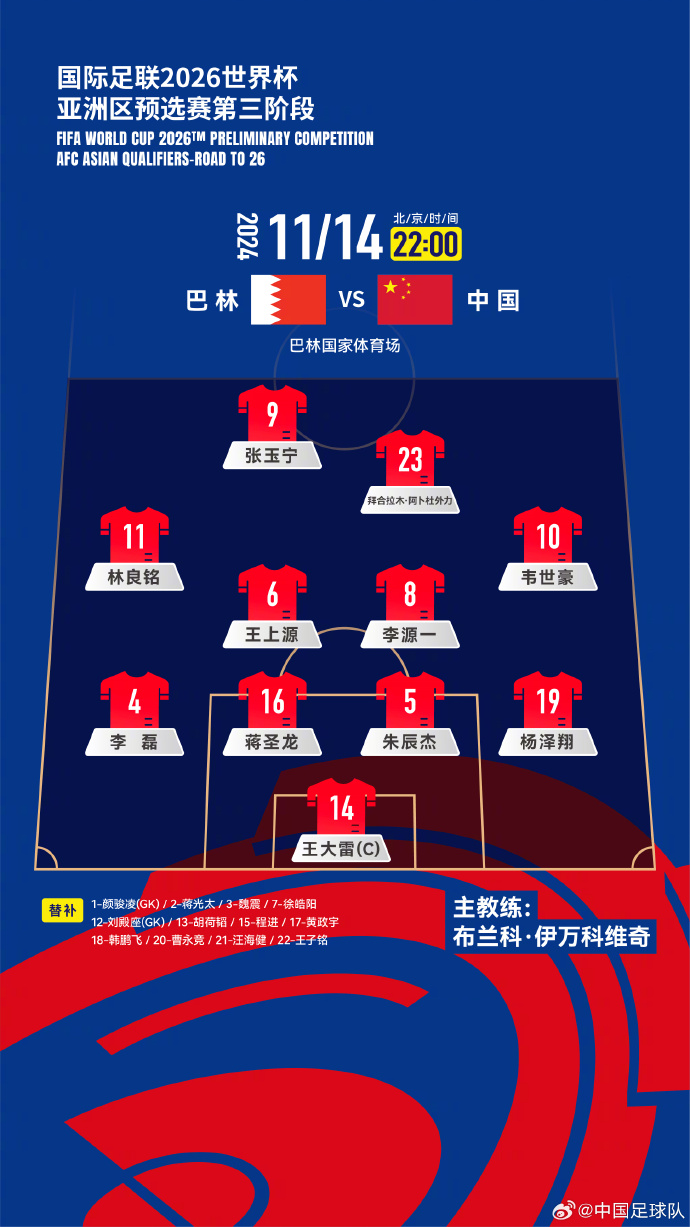  國(guó)足“新10號(hào)”呼之欲出！塞鳥(niǎo)入籍，伊萬(wàn)菱形中場(chǎng)前腰第一人選