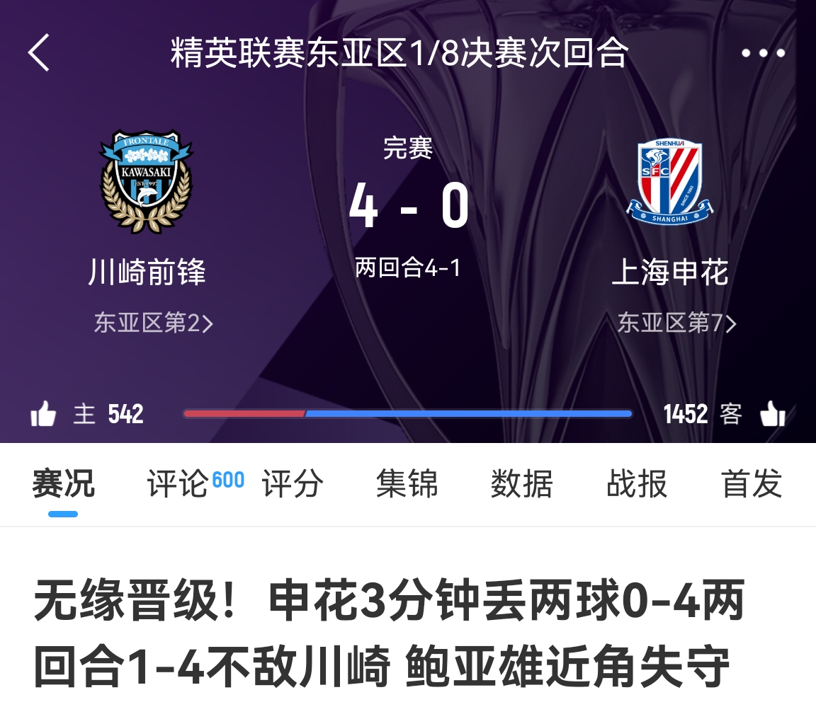  中超冠亞軍！海港昨天客場1-4慘敗橫濱，申花今天客場0-4慘敗川崎
