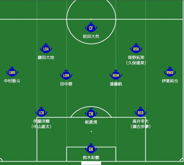  日媒預(yù)測日本隊首發(fā)：南野拓實、伊東純也領(lǐng)銜進(jìn)攻陣，三笘薰替補