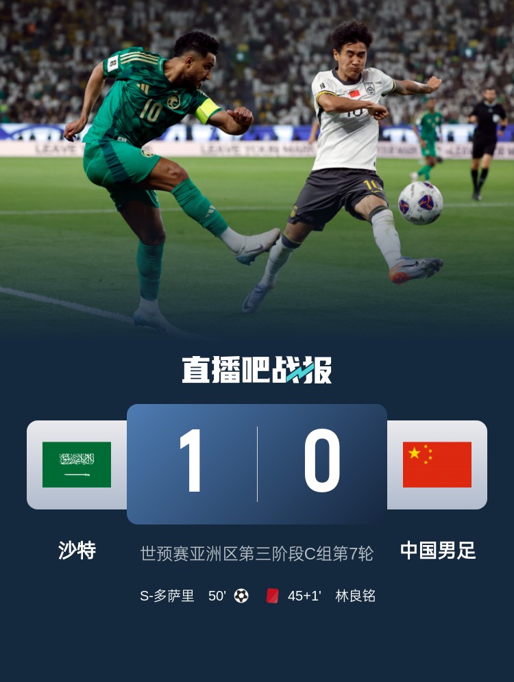  1-0小勝國足終結(jié)沙特在18強賽191天的進(jìn)球荒，上次進(jìn)球也是戰(zhàn)國足